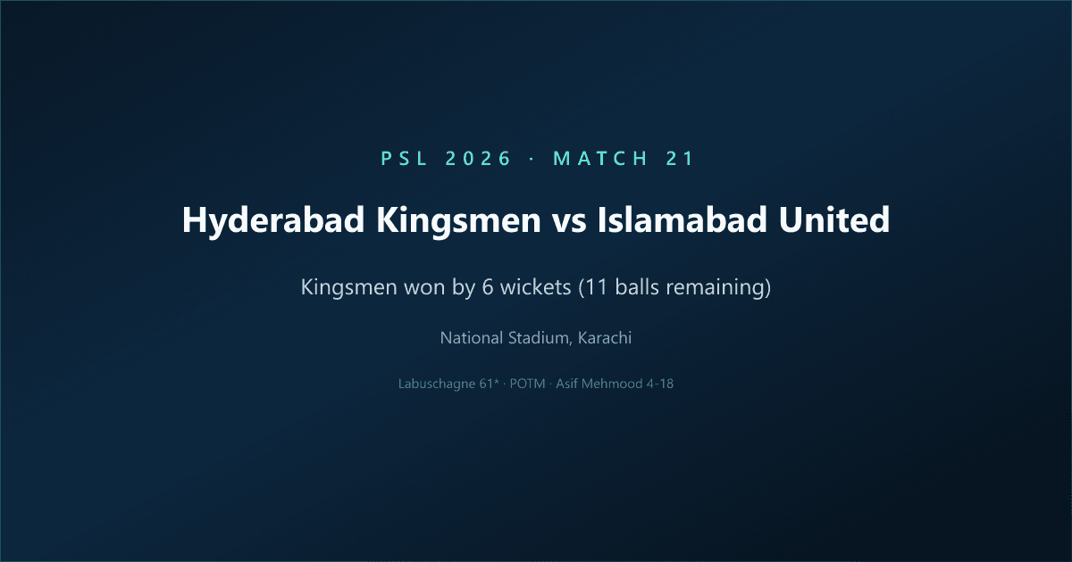 Hyderabad Kingsmen vs Islamabad United — PSL 2026 Match 21 Match Summary