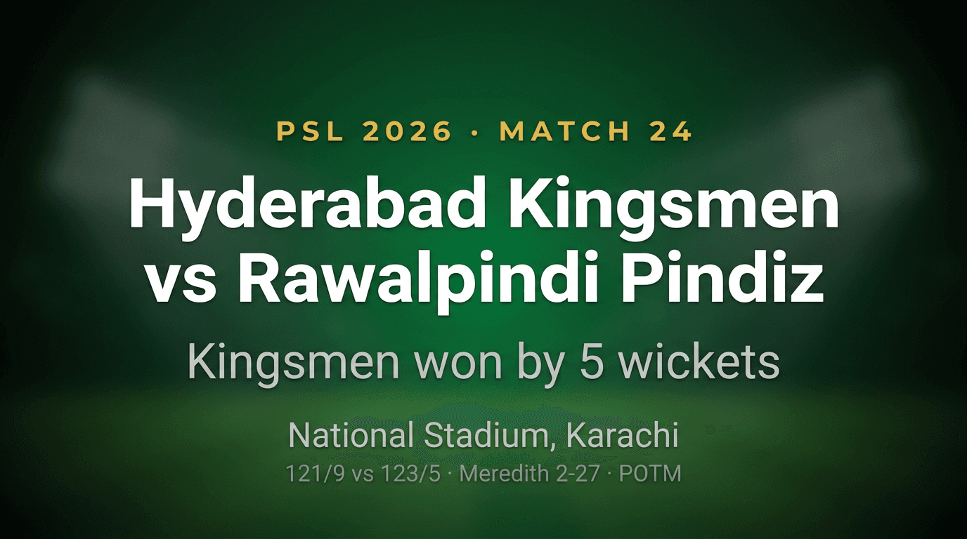 Hyderabad Kingsmen vs Rawalpindi Pindiz — PSL 2026 Match 24 Match Summary
