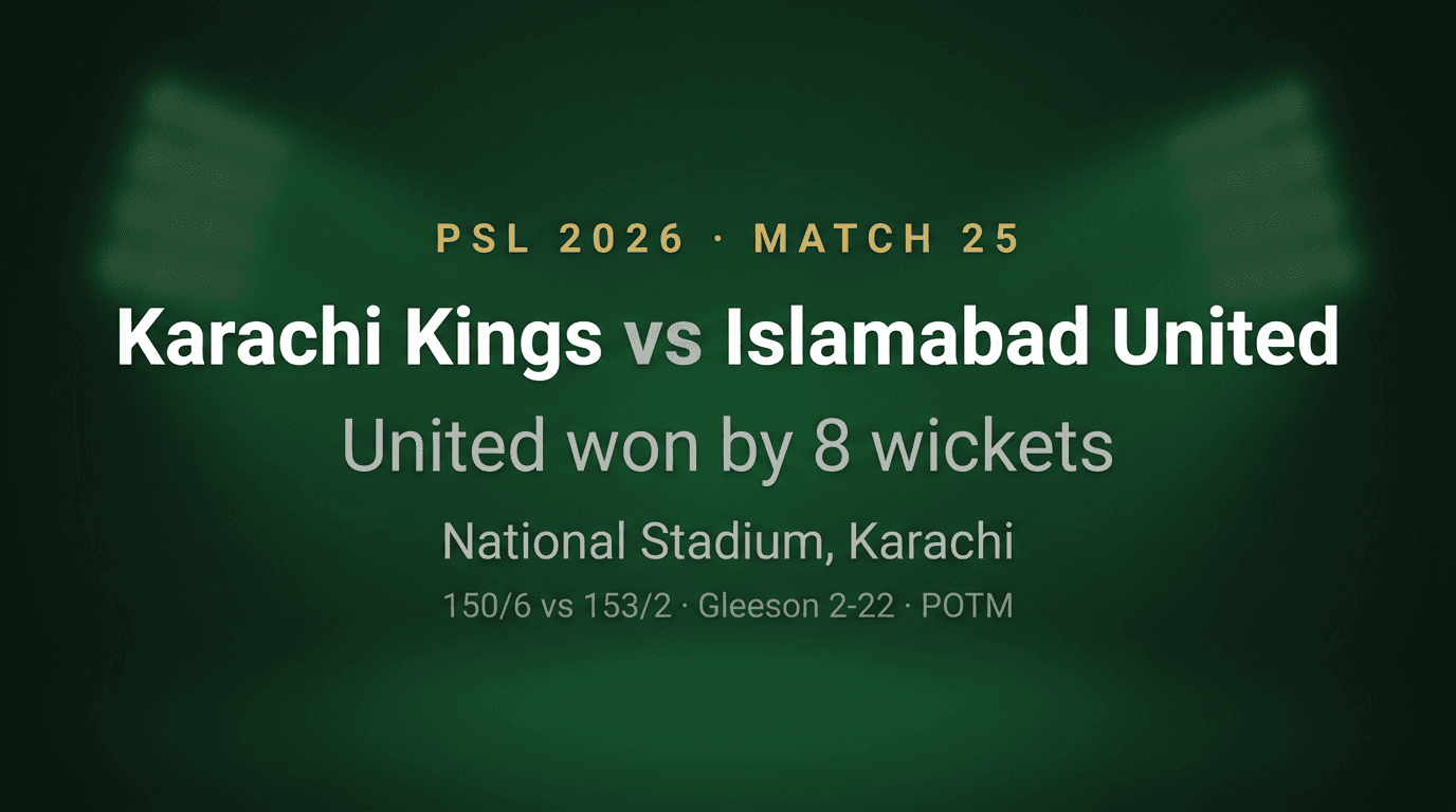 Karachi Kings vs Islamabad United — PSL 2026 Match 25 Match Summary